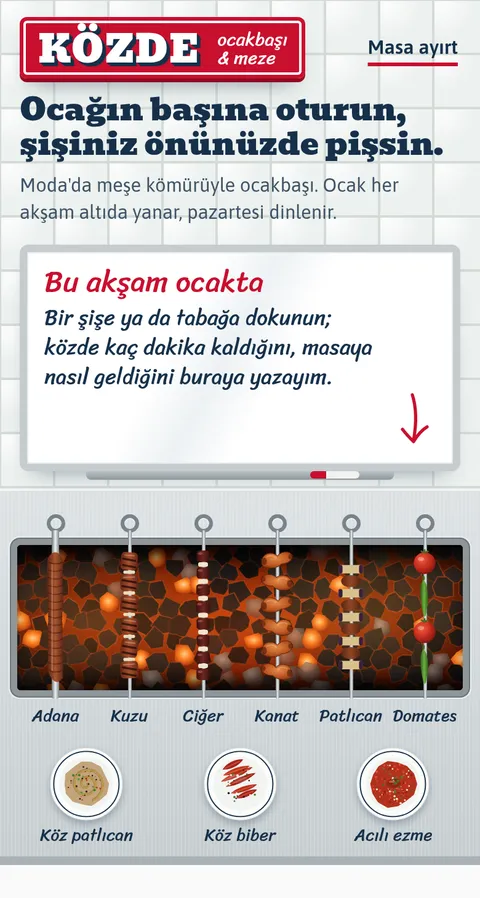 Restoran örnek sitesi